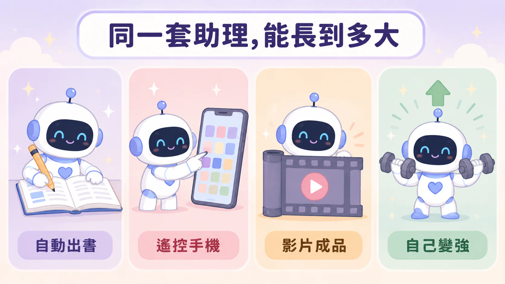 同一套助理能做到的四件事：自動出書、助理組隊、自動顧伺服器、遙控手機