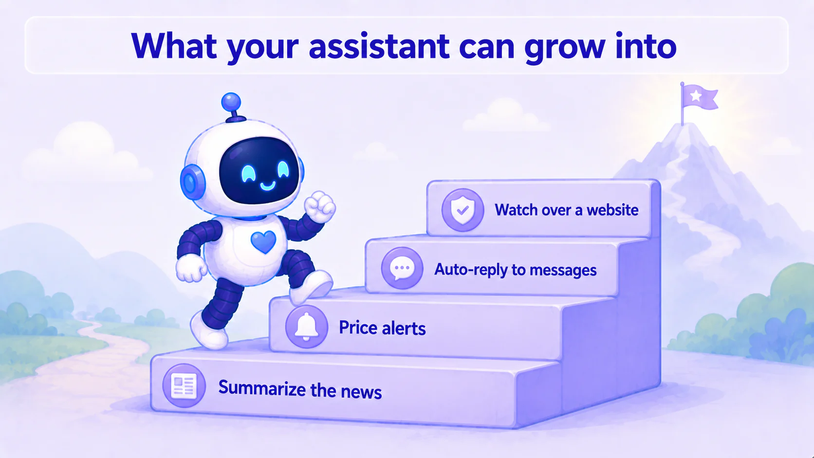 Diagram: the things an assistant can do as a rising staircase — from summarizing news and price alerts up to auto-replying to messages and watching over a website