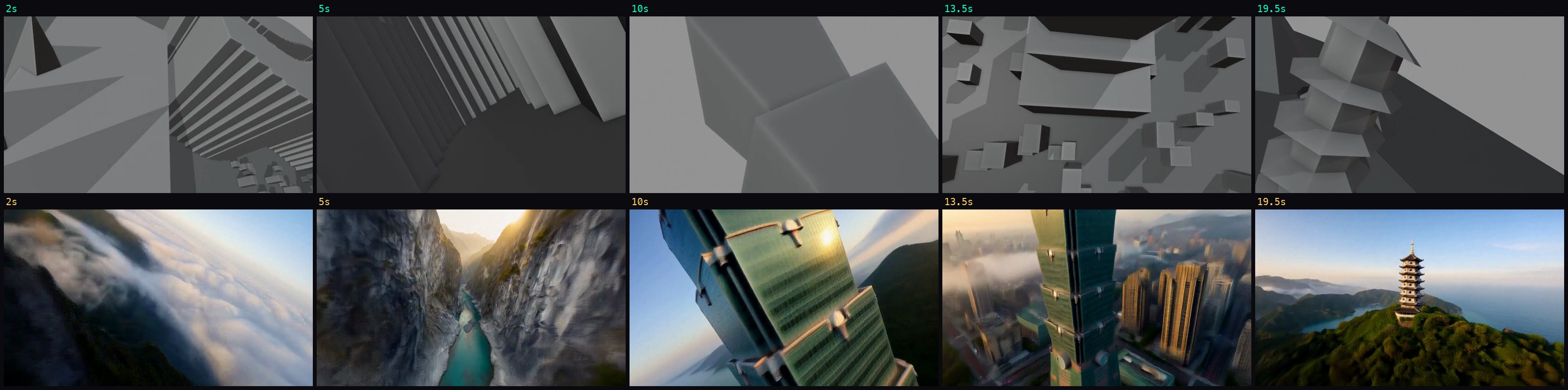 Top row is the blockout, bottom row is the generated shot at the same second: sea of clouds at 2 s, Taroko at 5 s, Taipei 101 at 10 s and 13.5 s, the Sun Moon Lake pagoda at 19.5 s