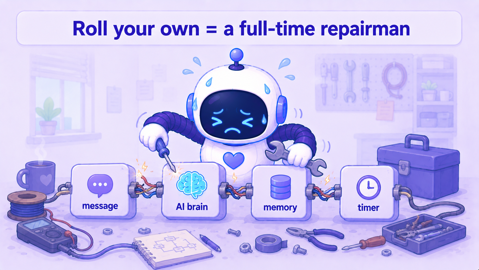 Illustration: a person frantically repairing a chain of small blocks (message, AI brain, notebook, clock) wired together, some of the links throwing sparks — rolling your own is like hiring yourself as a full-time repairman
