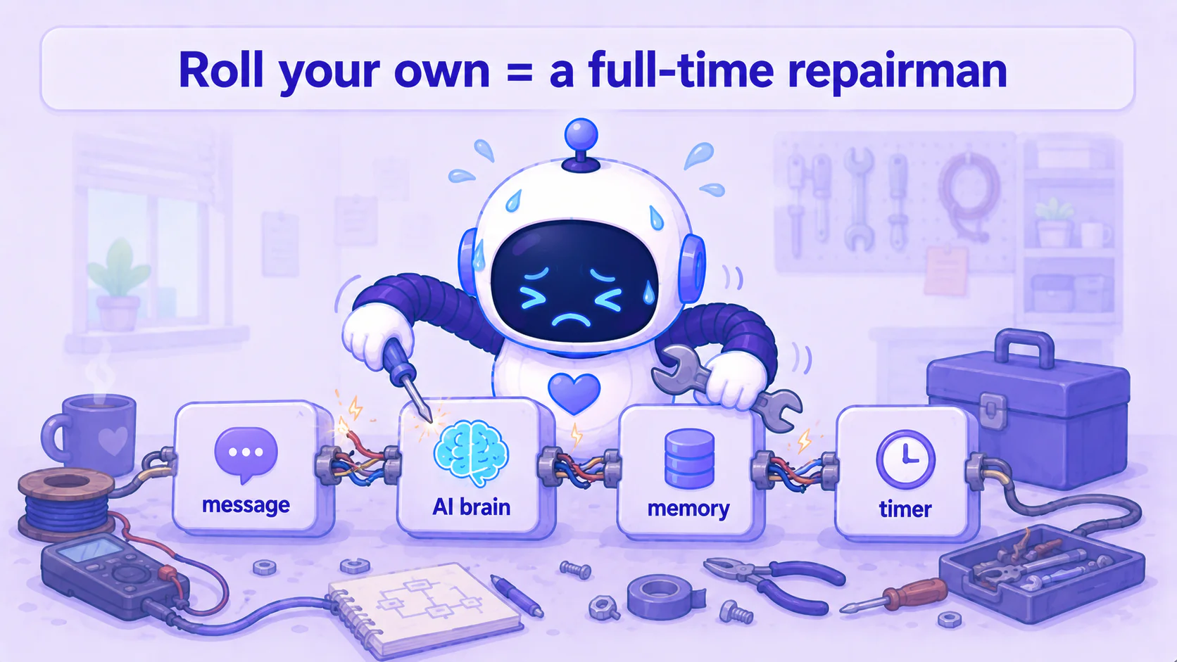 Illustration: a person frantically repairing a chain of small blocks (message, AI brain, notebook, clock) wired together, some of the links throwing sparks — rolling your own is like hiring yourself as a full-time repairman
