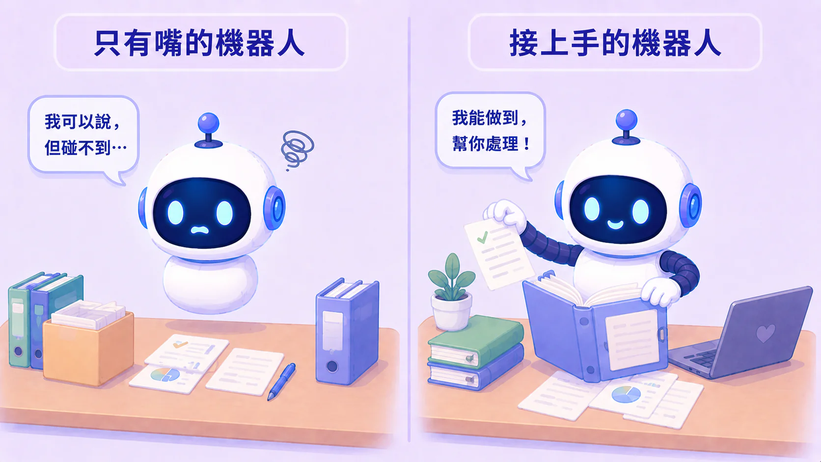 一個只有嘴的機器人（會講話但沒有手，面前的東西都碰不到） vs 一個接上了手的機器人（伸手去拿資料、開檔案）