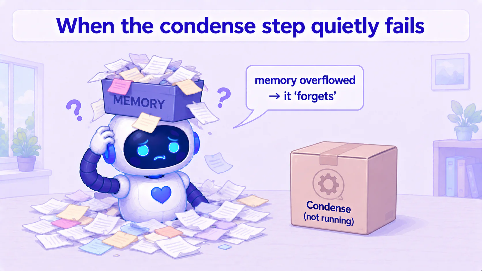 A robot assistant with an overflowing memory box on its head, papers spilling everywhere, looking confused, while a "condense" tool sits beside it, unopened, not running