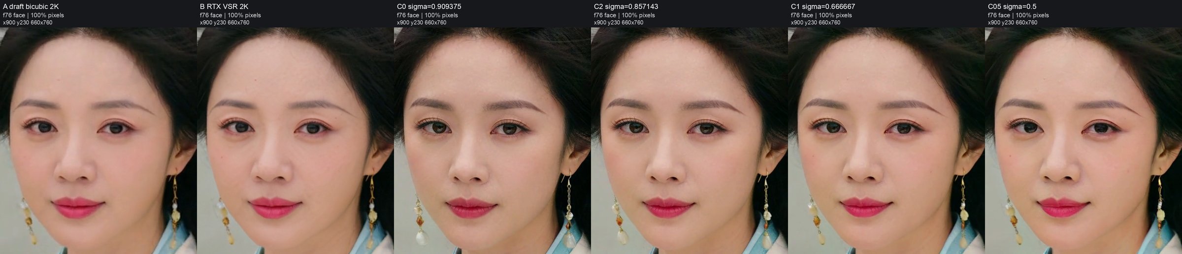 Six columns of the S1 face: the draft upscaled, RTX VSR, and regenerate from sigma 0.909, 0.857, 0.667 and 0.5, with the lower start sigmas staying closer to the draft's cheeks and smile