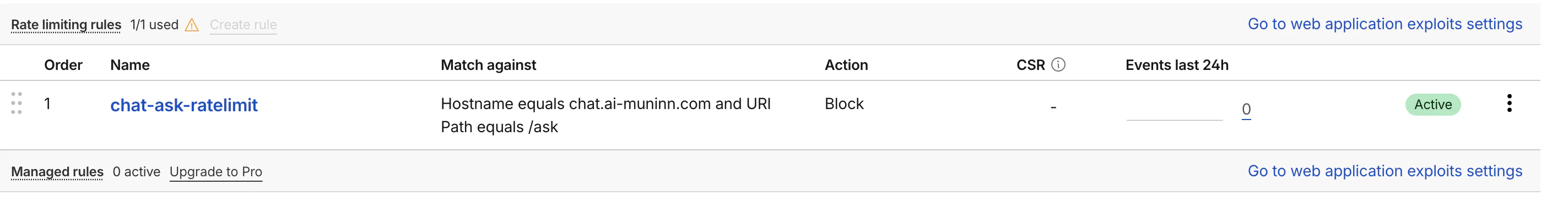 The active Cloudflare rate-limiting rule named chat-ask-ratelimit, enabled, limiting /ask to 10 requests per 10 seconds per IP