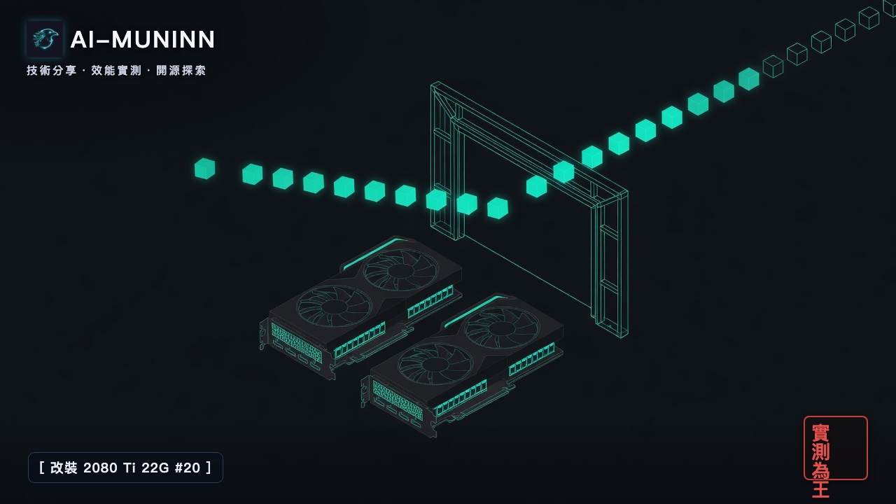 改裝 2080 Ti 22G 系列 #20 封面：等距技術插畫，兩張並排的雙風扇顯示卡旁立著一道青綠色線框閘門，一整排發光小方塊穿過閘門後繼續往右上方延伸