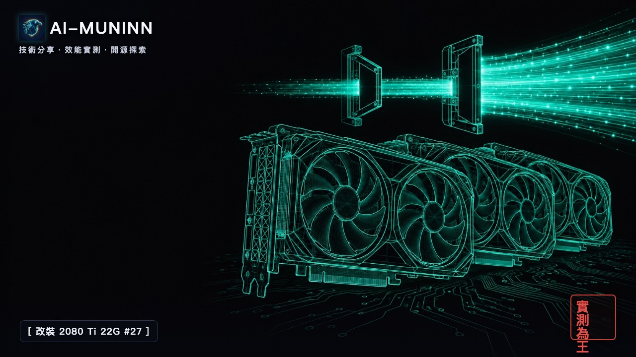 改裝 2080 Ti 22G 系列 #27 封面：三張線框顯示卡上方，一道光束先穿過只開一半的閘門，再穿過全開的閘門後變粗變亮